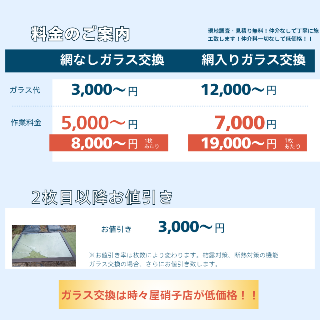 時々屋硝子店のガラス交換料金表